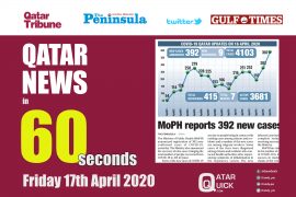 Qatar News in 60 Seconds - Friday April 17th