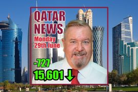 The Qatar News in around 60 Seconds – Monday 29th June 2020
