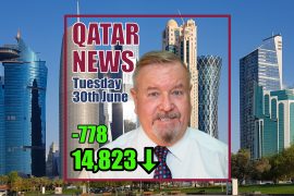 The Qatar News in around 60 Seconds – Tuesday 30th June 2020