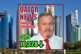 The Qatar News in around 60 Seconds – Thursday 11th June 2020