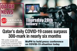 Daily COVID cases cross 300 mark for first time in nearly six months