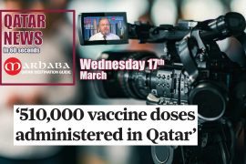 510k Vaccine Doses Administered in Qatar