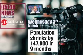 Population shrinks by 147,000 in nine months
